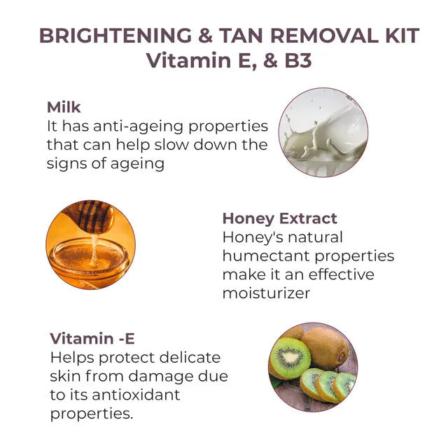 Skin Co Dermapro Skin Renewal Facial Kit